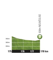 TDF11 ET09 PS