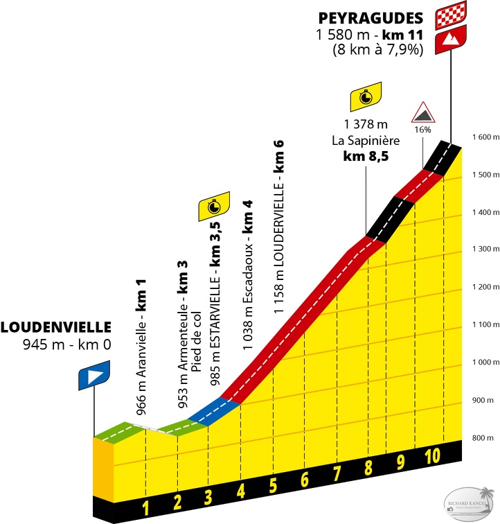 ET13_PP_Peyragudes-A.S.O..jpg