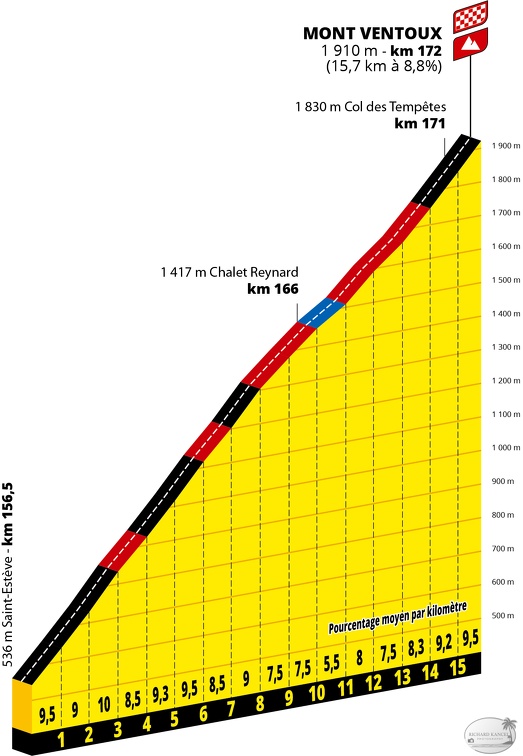 ET16_PP_Mont Ventoux-A.S.O..jpg