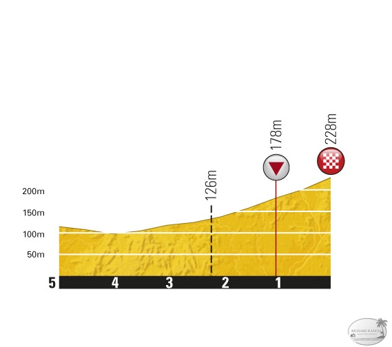 TDF_P5KM_ET01_PASSAGE-DU-GOIS-MONT-DES-ALOUETTES.jpg