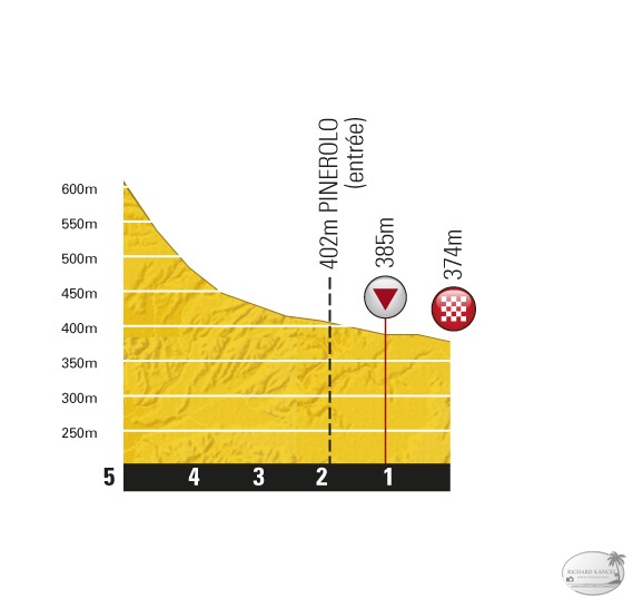 TDF_P5KM_ET17_GAP-PINEROLO.jpg
