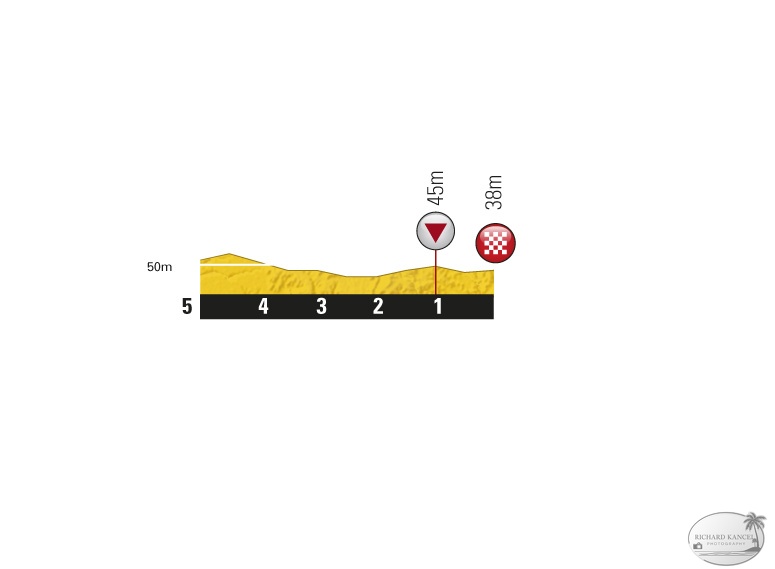 TDF_P5KM_ET21_CRETEIL-PARISCHAMPSELYSEES.jpg